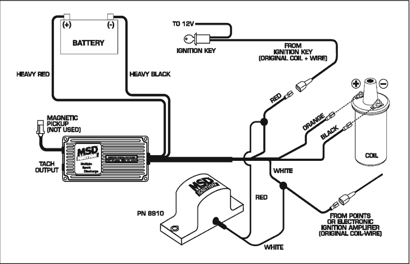 GBS CDI Catalog MSD Multiple Ignition System