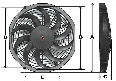 GBS SPAL 電動ファン