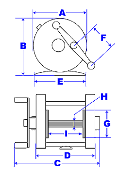 GBS Antique Reels Collection アンティークリールをお手軽な GBS Antique Reels Collection アンティークリールをお手軽な